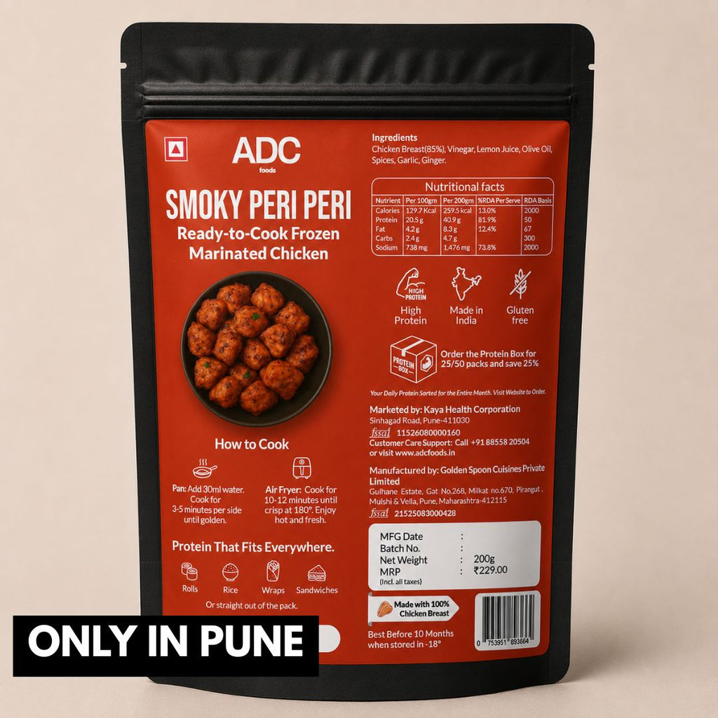 Peri Peri Chicken Protein Bites